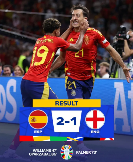 Spanje verslaat Engeland met 2-1 en wint voor de vierde keer de Europa Cup